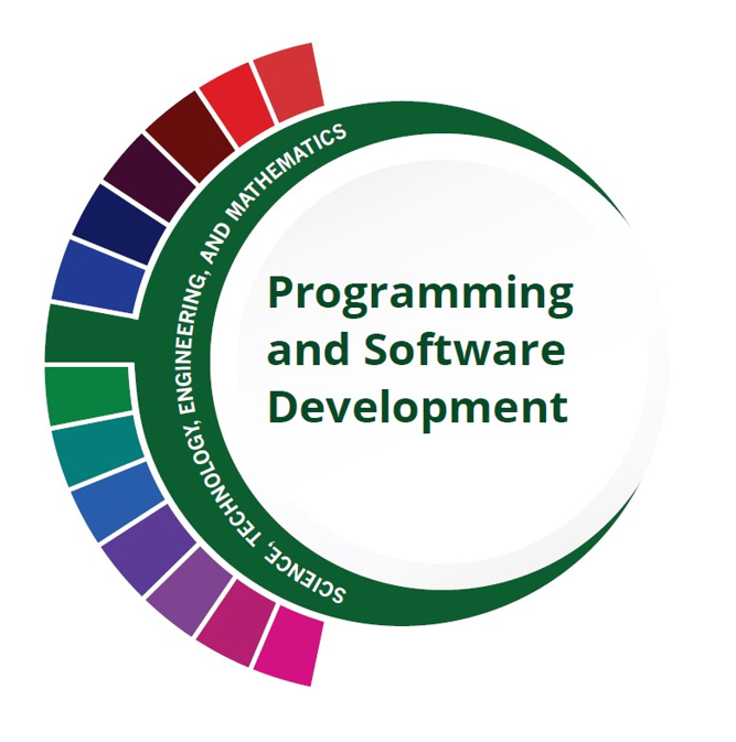 Programming & Software Development CTE Course Description Guide